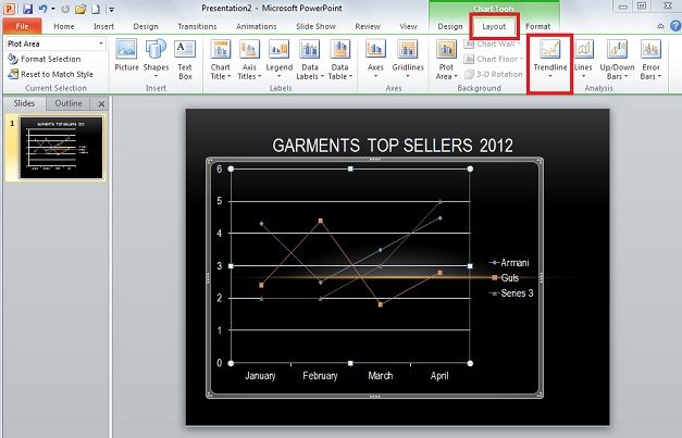 How to Use Chart Analysis Tools in PowerPoint 2010