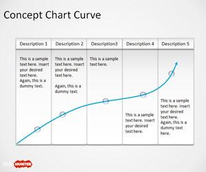Concept Chart Curve for PowerPoint