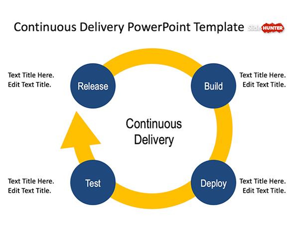 Continuous Delivery PowerPoint Template