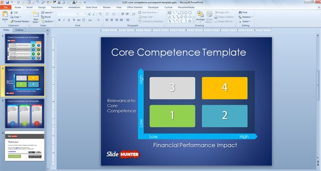 Free Core Competence PowerPoint Template