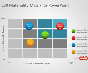 CSR Materiality Matrix for PowerPoint