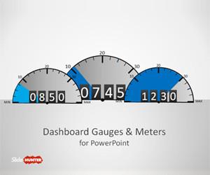 Dashboard Gauges for PowerPoint