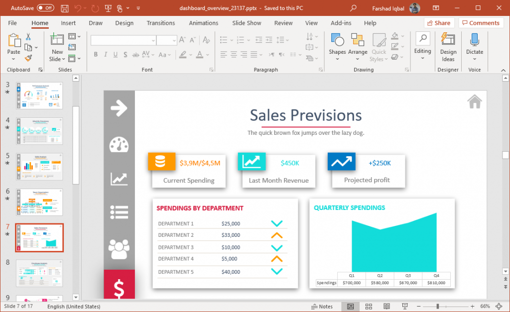 Animated Dashboard PowerPoint Template