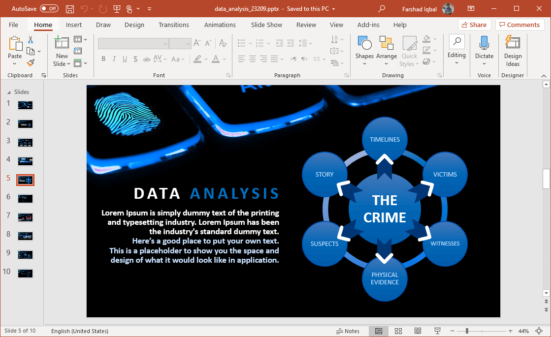 data driven presentations