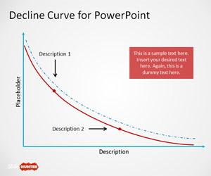 Decline Curve for PowerPoint