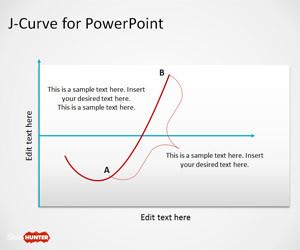 J-Curve PowerPoint Template