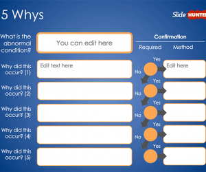5 Whys Form PowerPoint Template