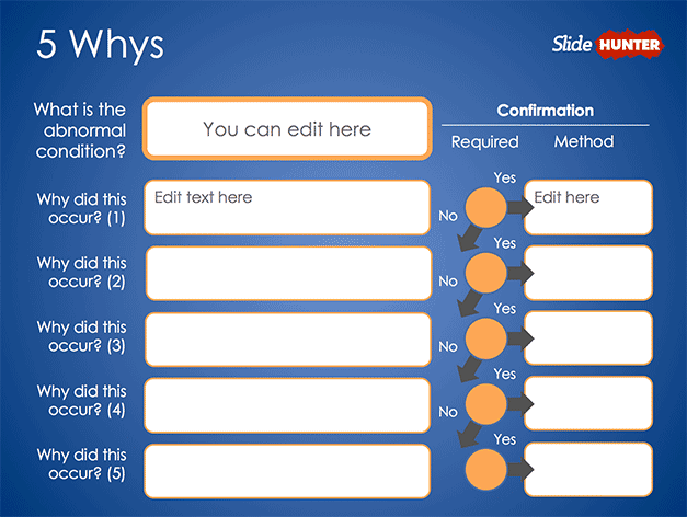 Free 5 Whys PowerPoint template