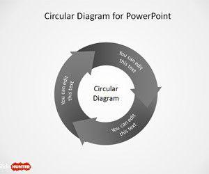 Circular Diagram for PowerPoint 3 Steps