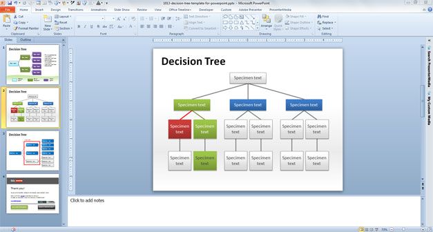 decision tree diagram powerpoint