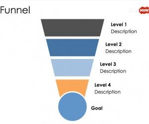 Free Funnel Diagram Design for PowerPoint