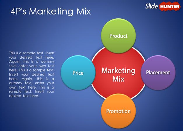 4P marketing mix PowerPoint template