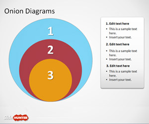 Onion Diagram for PowerPoint