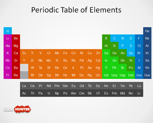 Periodic Table of Elements PowerPoint Template