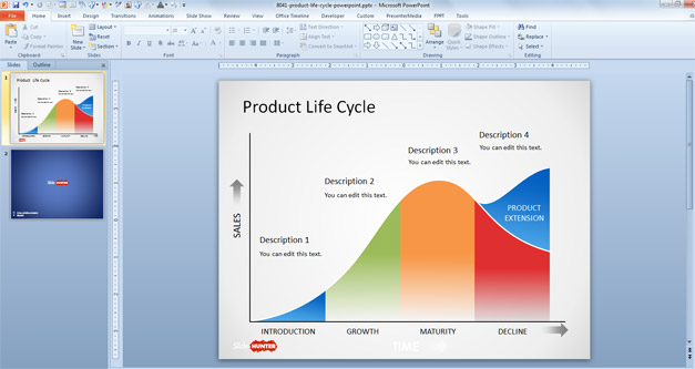 Product Life Cycle Curve Design for PowerPoint Presentations