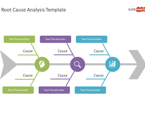 Free Root Cause Analysis Template for PowerPoint