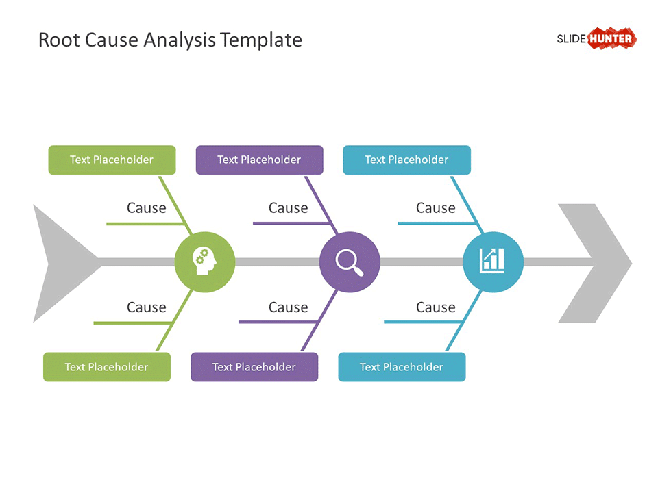 Free Root Cause Analysis Template for PowerPoint