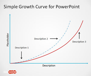 Simple Growth Curve for PowerPoint