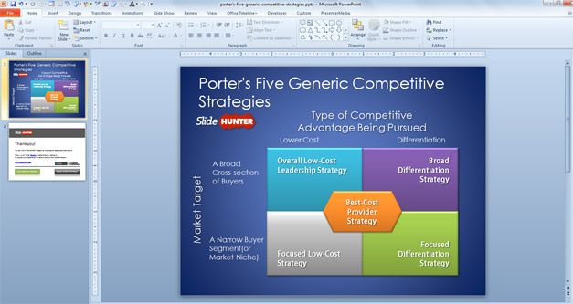 Porter's Five Generic Competitive Strategies for PowerPoint