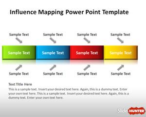 Influence Mapping PowerPoint Template