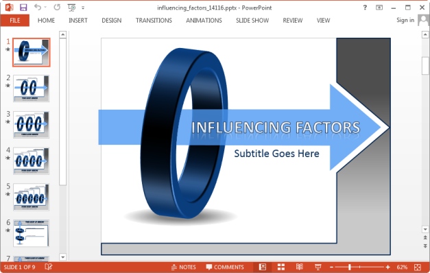 influencing factors template for powerpoint