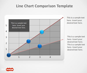 Line Chart PowerPoint Template