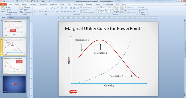 Free Marginal Utility Curve for PowerPoint