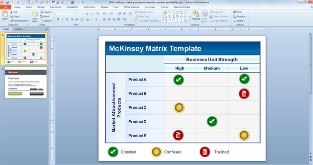 McKinsey Matrix PowerPoint Template Product Profitability