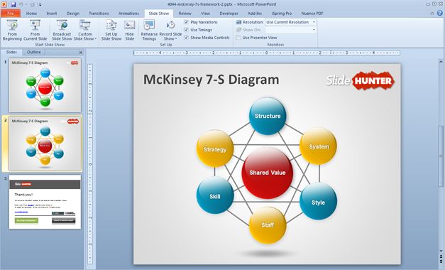 mckinsey-7s-framework-slide