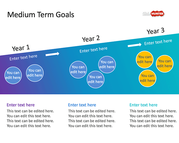 Medium Term Goals PowerPoint Template