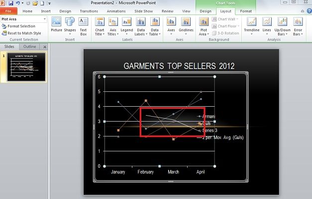 charts powerpoint
