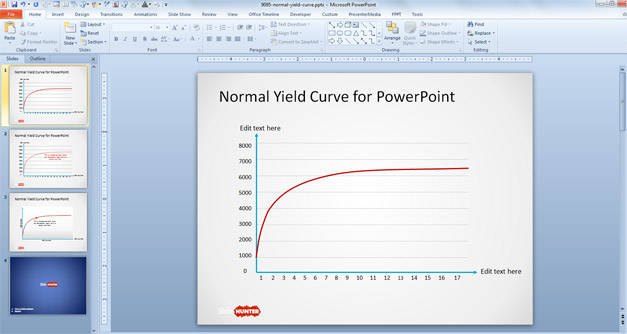 Normal Yield Curve PowerPoint Template