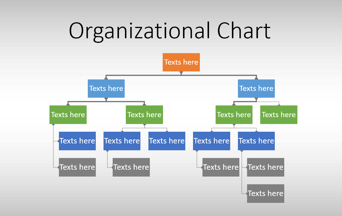 Organizational Change Management Slide Design with Org Chart