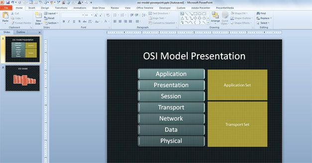 Effectiveness of PowerPoint as a Communication Medium OSI Model PPT