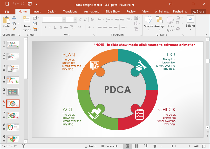 Animated PDCA Cycle PowerPoint Template