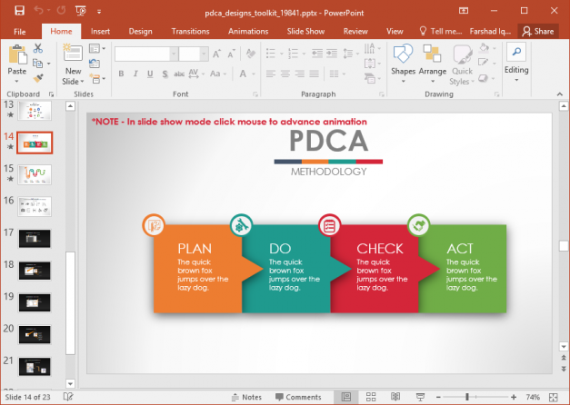 Animated PDCA Cycle PowerPoint Template