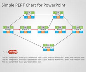 PERT Chart Template for PowerPoint