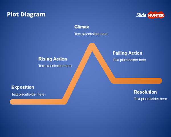 Plot Diagram PowerPoint Template