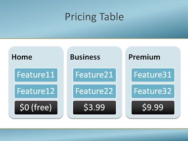 pricing table ppt template