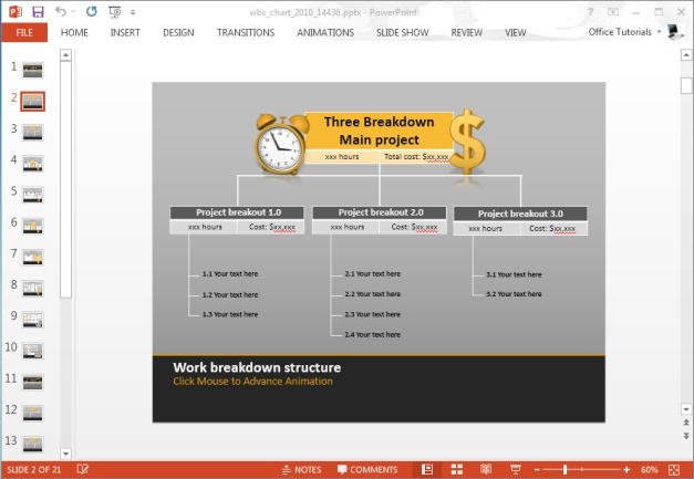 project breakdown structure for powerpoint