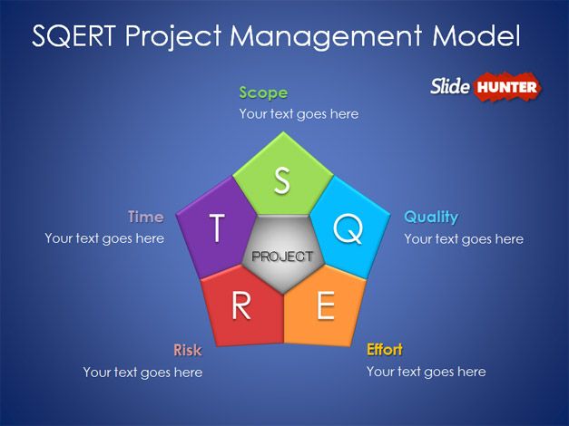 free project management diagram software