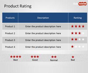 Rating Stars PowerPoint Template