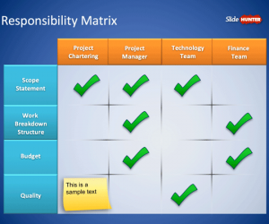 Roles & Responsibilities Matrix PowerPoint Template