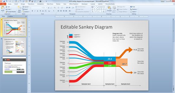 Sankey Diagram for PowerPoint