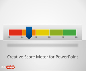 Creative Score Meter Template for PowerPoint