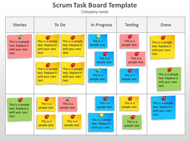 SCRUM task board PowerPoint template