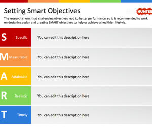 Setting SMART Objectives PowerPoint Template