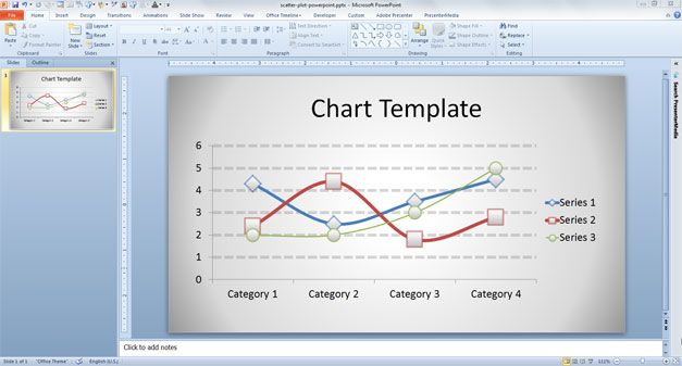 using chart powerpoint