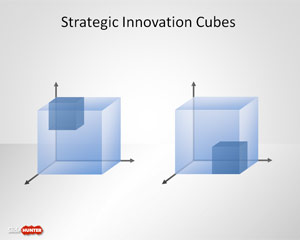 Strategy Innovation Cube Template for PowerPoint