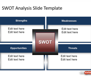 SWOT Slide Template for PowerPoint Presentations